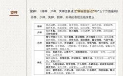 中医考研大纲哪里能找到？