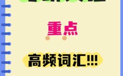 考研英语一，报班还是自学？