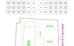 2025国考徐州考点设在哪里？