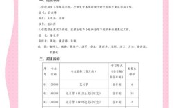 武汉理工大学考博公示