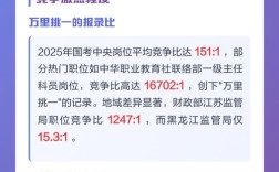 2025国考何时开始报名？