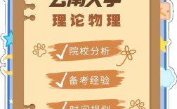 云南大学理论物理考研难不难？