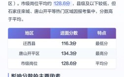 2025国考成绩啥时候出？查分入口在哪？