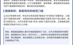 2011国考申论为何难度引发热议？