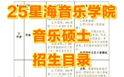 星海音乐学院考研招生简章何时发布？