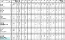 2025国考安徽费用多少？