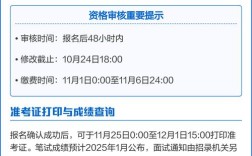 2025国考申论时间何时公布？