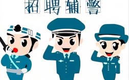 2025国考警察招聘何时开始报名？