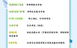 今年考研成绩何时公布？