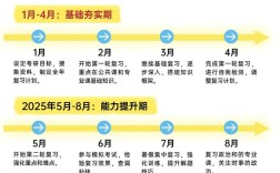 思政考研时间何时公布？
