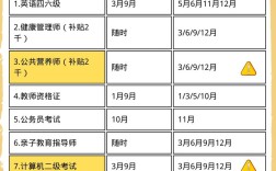 2025国考注册密码