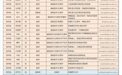 专硕导师是否支持学生考博？