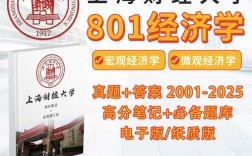 上海经管类考研难度如何？