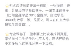 山东大学经济法考博书目有哪些必备书籍？