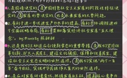 考研政治大题背哪些重点？