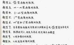 考研求极限有哪些核心方法？