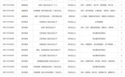 江苏2025国考职位表何时发布？