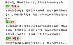 国际经济与贸易考研考什么