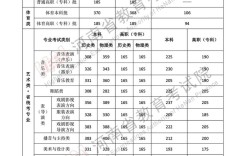 2025国考河南考点