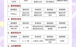 湖北2025考博 时间