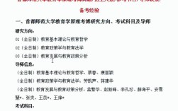 教育学博士考博参考书目