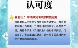 同等学力申硕后，考博之路畅通吗？