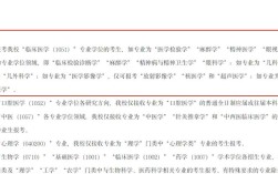 大连医科大学考研初试