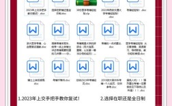 山西医科大学考博推荐