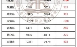 2025国考泉州考点具体位置在哪？