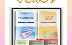 同济大学政治学理论考博如何备考？
