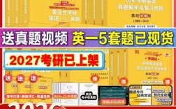 考研英语张剑黄皮书怎么样