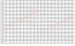 贵州2025国考何时报名？