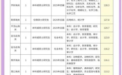 2025国考郑州海关招考何时开始？