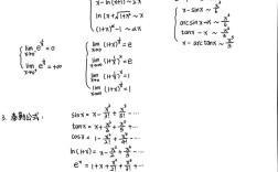 考研数学一高数核心考点有哪些？
