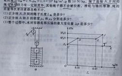 河北工程水力学考博试题侧重哪些核心考点？