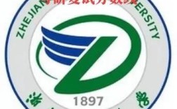 浙江理工金融考研难度如何？