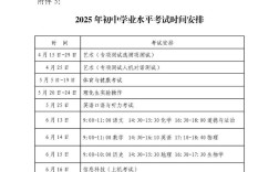 2025国考淄博考点具体位置在哪？