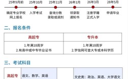 国考2025后毕业，何时能考？