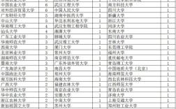 广州海关2025国考