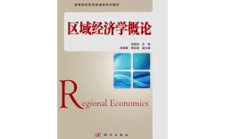 兰大区域经济学考博教材核心内容有哪些？