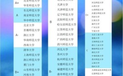 大学辅导员考博可行吗？