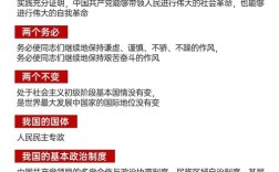 2025国考常识考什么？