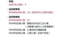 浙师大心理学考研怎么备考？