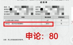 四川大学考博综合考核有何重点？