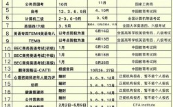 上外 2025考博时间