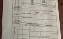 考研报名档案所在地怎么填？