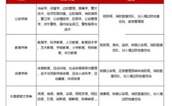 2025国考职位总表何时发布？