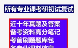 山东工商学院自考考研怎么规划？