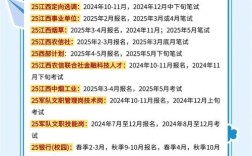 江西国考2025报名何时开始？