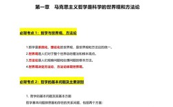 2025国考大纲有何新变化？